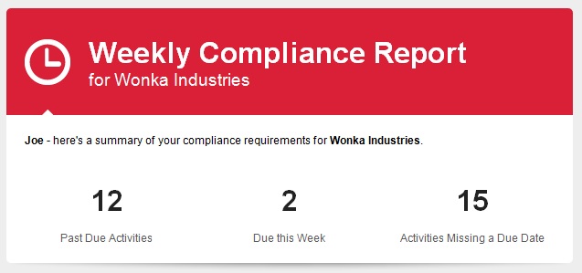 compliance-report-summary